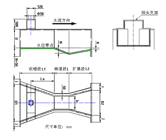 巴歇爾槽