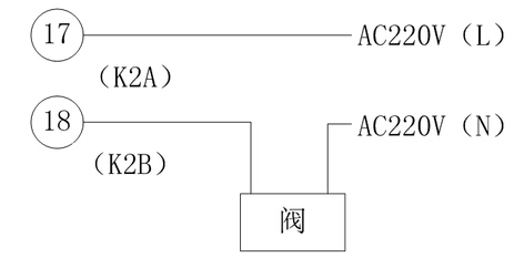 220V電磁閥