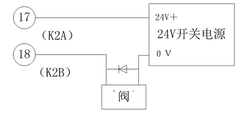 24V電磁閥