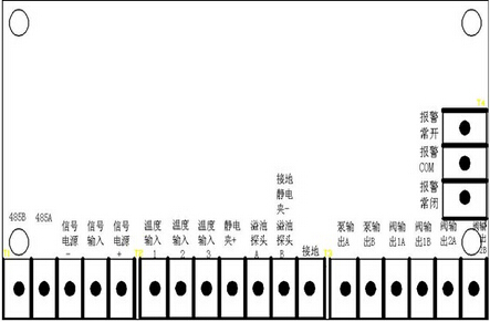 接線(xiàn)